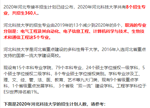 2020年河北科技大学专接本招生计划人数