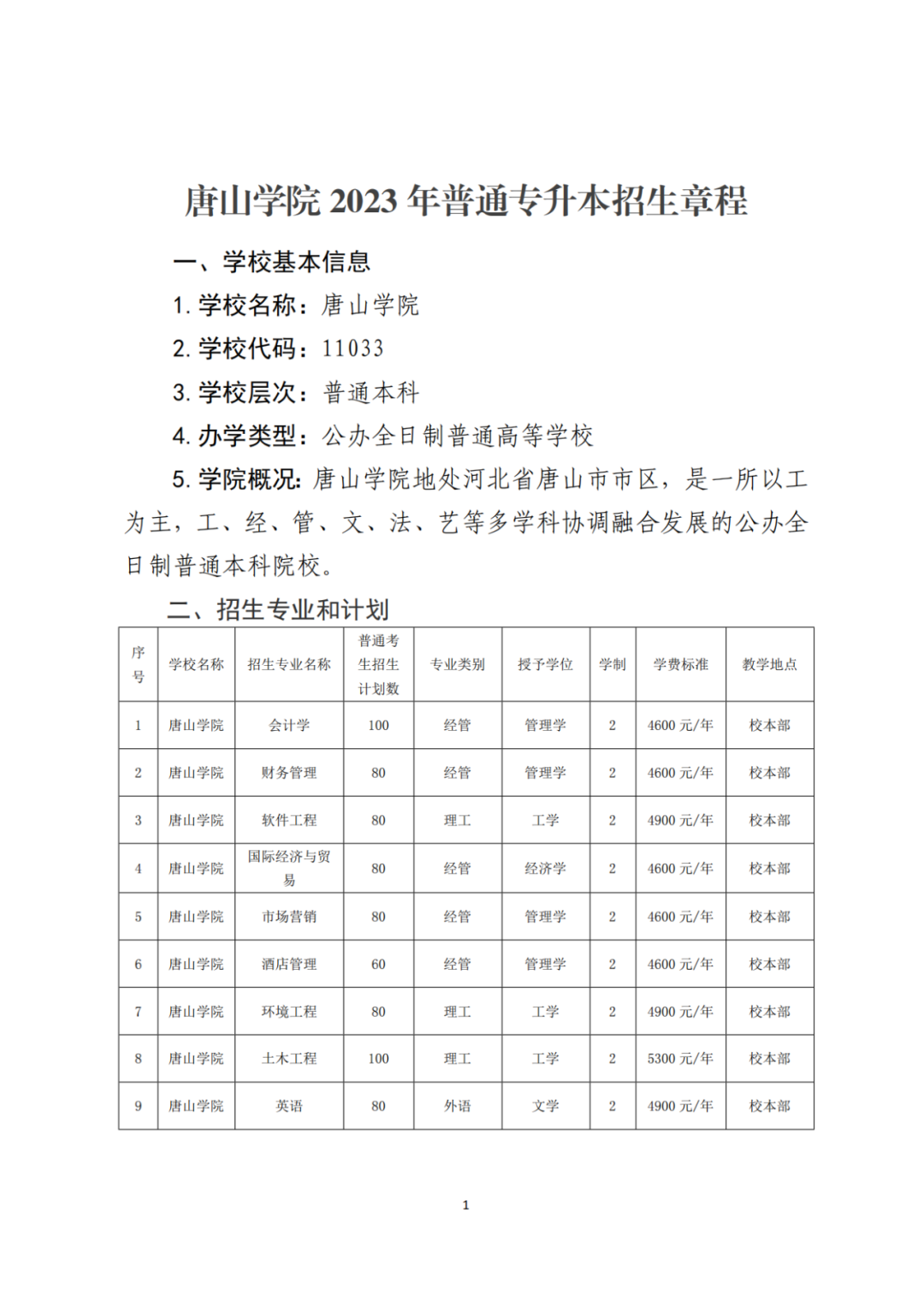 唐山学院专升本