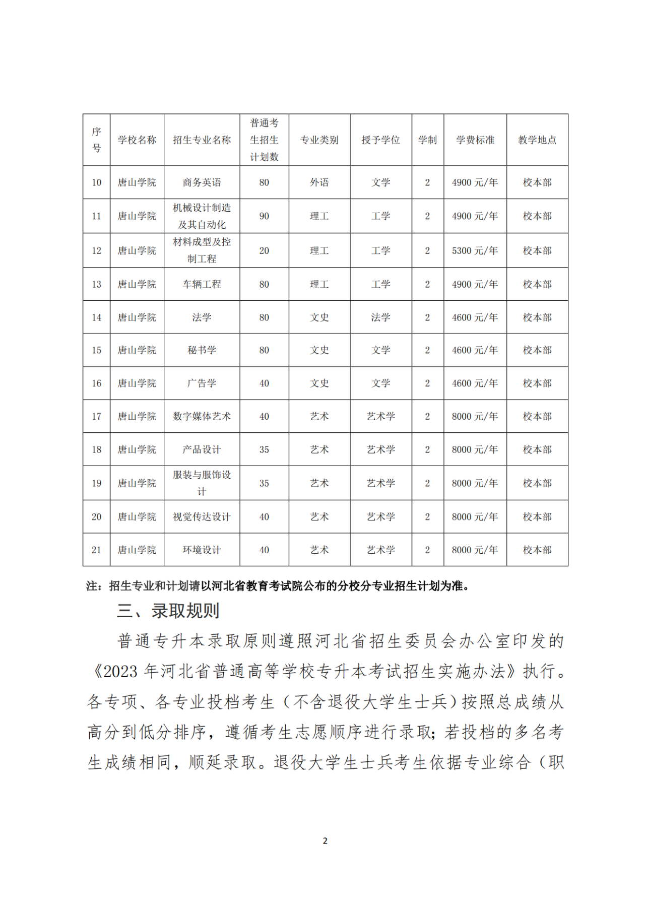 唐山职业学校怎么招生图片