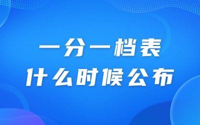 河北专升本一分一档表.jpg