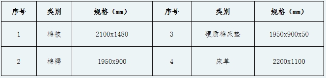 衡水学院专升本